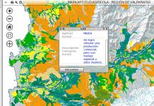 aptitud agroclimática, herramienta