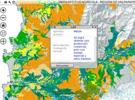 aptitud agroclimática, herramienta