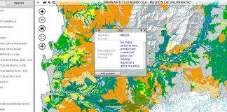 aptitud agroclimática, herramienta