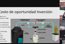 Tecnología de fertiriego