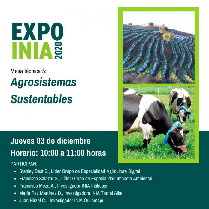 Expo INIA 2020