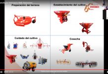 Gotas de tecnología Seminario Swissmex | Fumigadores - Pulverizadores - Aspersoras - Fertilizadoras