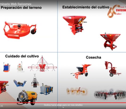 Gotas de tecnología Seminario Swissmex | Fumigadores - Pulverizadores - Aspersoras - Fertilizadoras