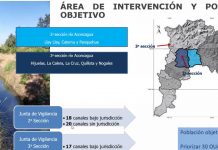 Comisión Nacional de Riego inicia programa para el fortalecimiento de las organizaciones de usuarios de 2ª y 3ª Sección del río Aconcagua