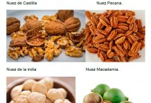 REPORTE DE ALMENDRA Y NUECES EN CHILE. AFRUSEC Julio 2021