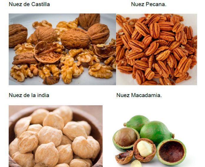 REPORTE DE ALMENDRA Y NUECES EN CHILE. AFRUSEC Julio 2021