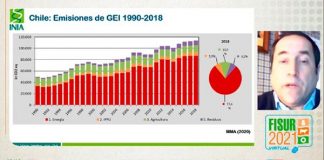 Sago Fisur Virtual 2021 Investigador de INIA: “Eliminar todos los animales y alimentarnos sólo de vegetales no es la solución al cambio climático”