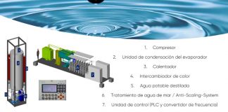 Con tecnología limpia y eficiente, startup revoluciona a la industria de la desalación en Chile