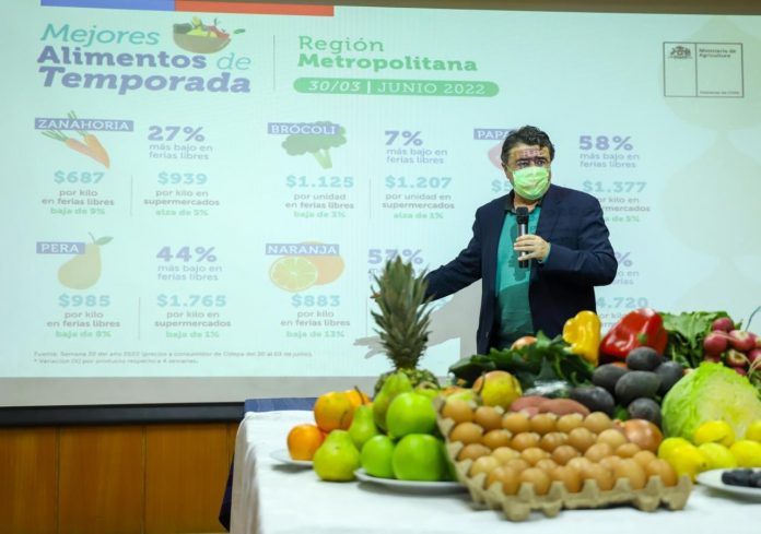 MAT programa monitoreo de frutas y verduras