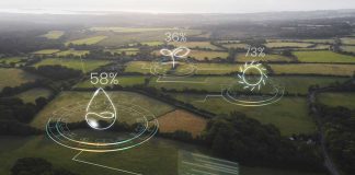 CORFO ABRE CONVOCATORIA PARA PROGRAMAS TECNÓLOGICOS QUE BUSQUEN RESOLVER DESAFÍOS SECTORIALES ANTE EL CAMBIO CLIMÁTICO