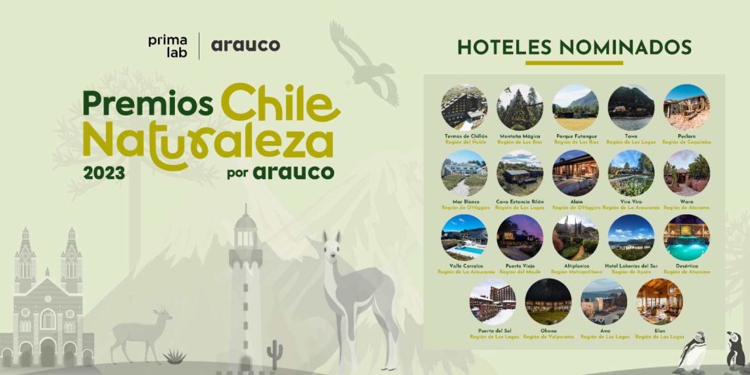 Nos complace anunciar la primera edición de los Premios Chile Naturaleza, un evento que busca reconocer y celebrar a aquellos que promueven y motivan a descubrir y enamorarse de la naturaleza de nuestro país a través del turismo.