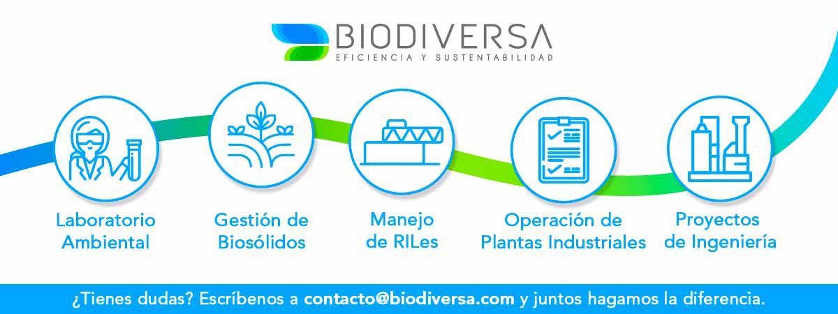 Biodiversa