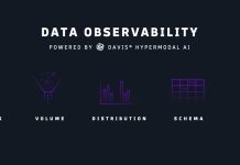 Dynatrace