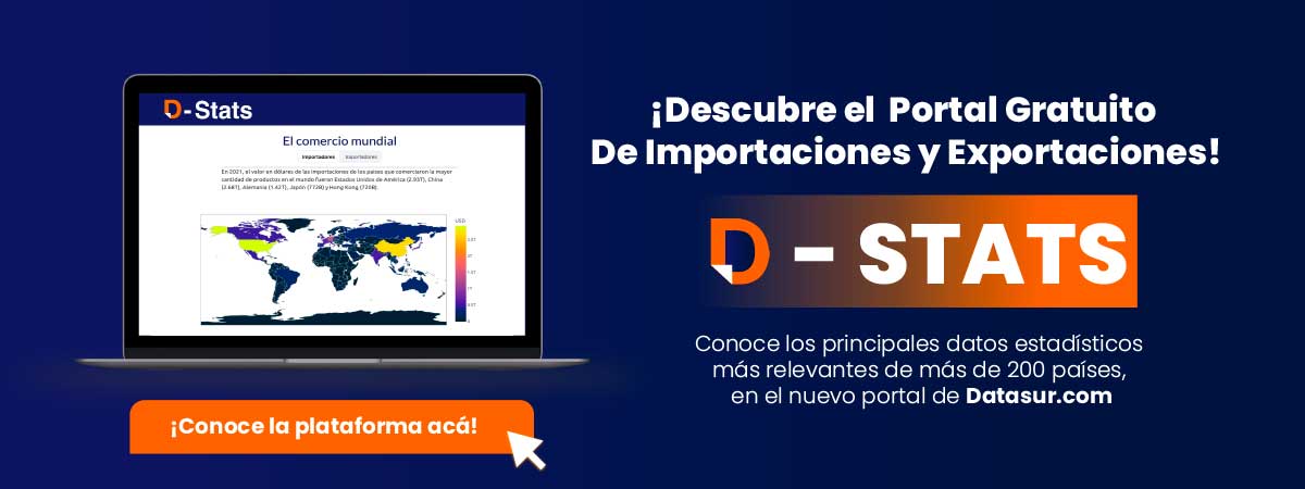 Datasur d-stats importaciones exportaciones