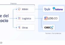 Digitalización Modular: Un ejemplo para importadores y exportadores