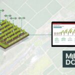 MIIDO: Revolucionando la Agricultura con Tecnología Basada en Voz