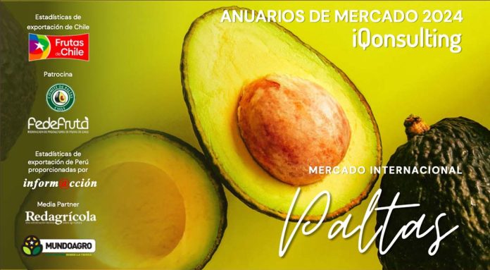 Anuario Internacional de Palta 2024 iQonsulting
