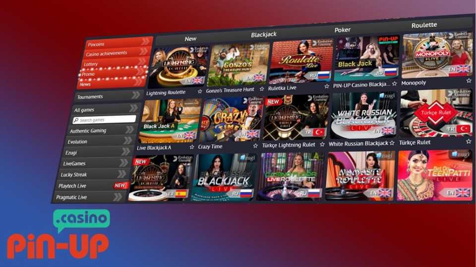 Detrás de las cámaras: Cómo Pin Up Casino desarrolla sus juegos temáticos