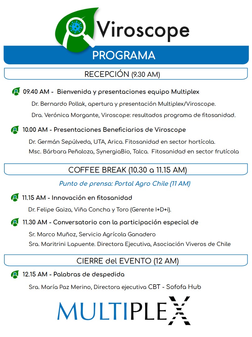 Programa Fitosanidad de Multiplex