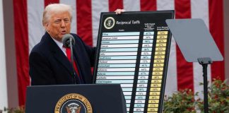 Aranceles de Trump país por país, Chile incluido