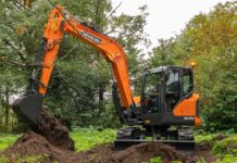 Miniexcavadoras: Versatilidad y potencia para diversas industrias