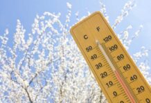 INIA entrega nueva edición de Pulso Agroclimático: septiembre 2025