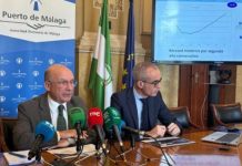 Perú | Puerto de Málaga aportará su visión logística en el Seminario Internacional Blueberries Lima 2026 Perú Puerto de Málaga aportará su visión logística en el Seminario Internacional Blueberries Lima 2026