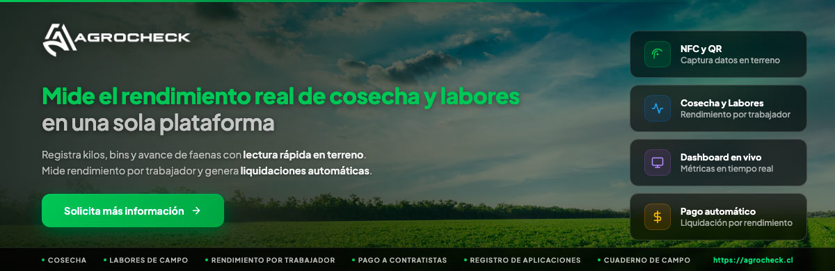 agrocheck plataforma agrícola