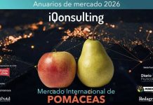 Anuario Pomáceas de IQonsulting: Mercado global de la manzana continúa en expansión con más de US$ 8 mil millones. Las peras se mantienen estables en volumen