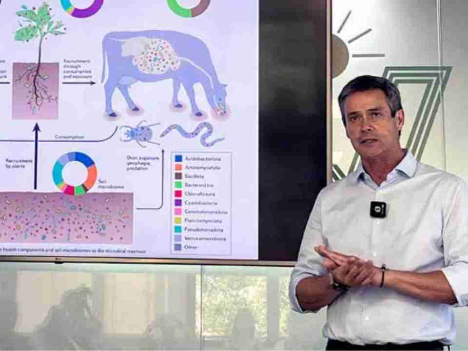 Reportaje | Carlos Meza: El Microbioma, clave para un nuevo modelo agroalimentario Reportaje | Carlos Meza: El Microbioma, clave para un nuevo modelo agroalimentario