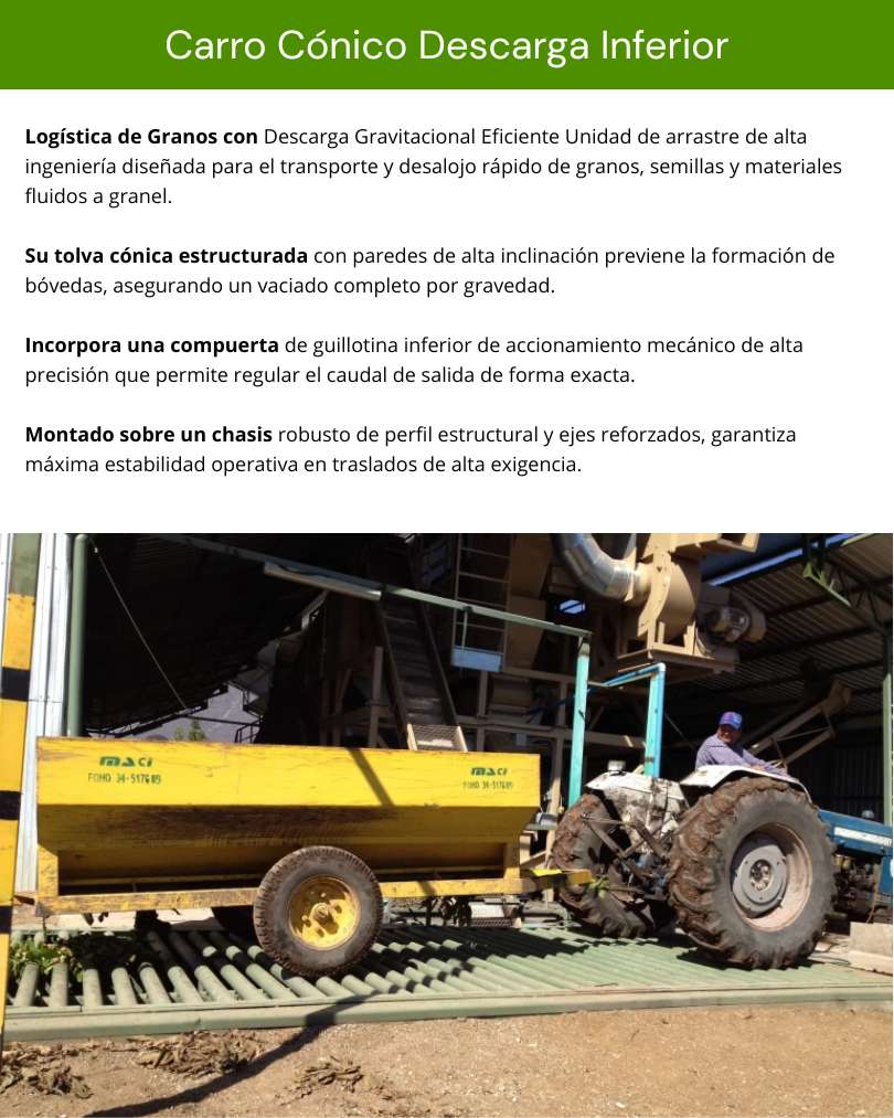 Carro Cónico Descarga Inferior