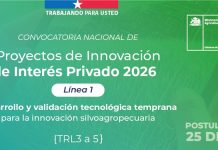FIA abre convocatoria nacional de Proyectos de Innovación de Interés Privado 2026 FIA abre convocatoria nacional de Proyectos de Innovación de Interés Privado 2026