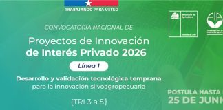 FIA abre convocatoria nacional de Proyectos de Innovación de Interés Privado 2026