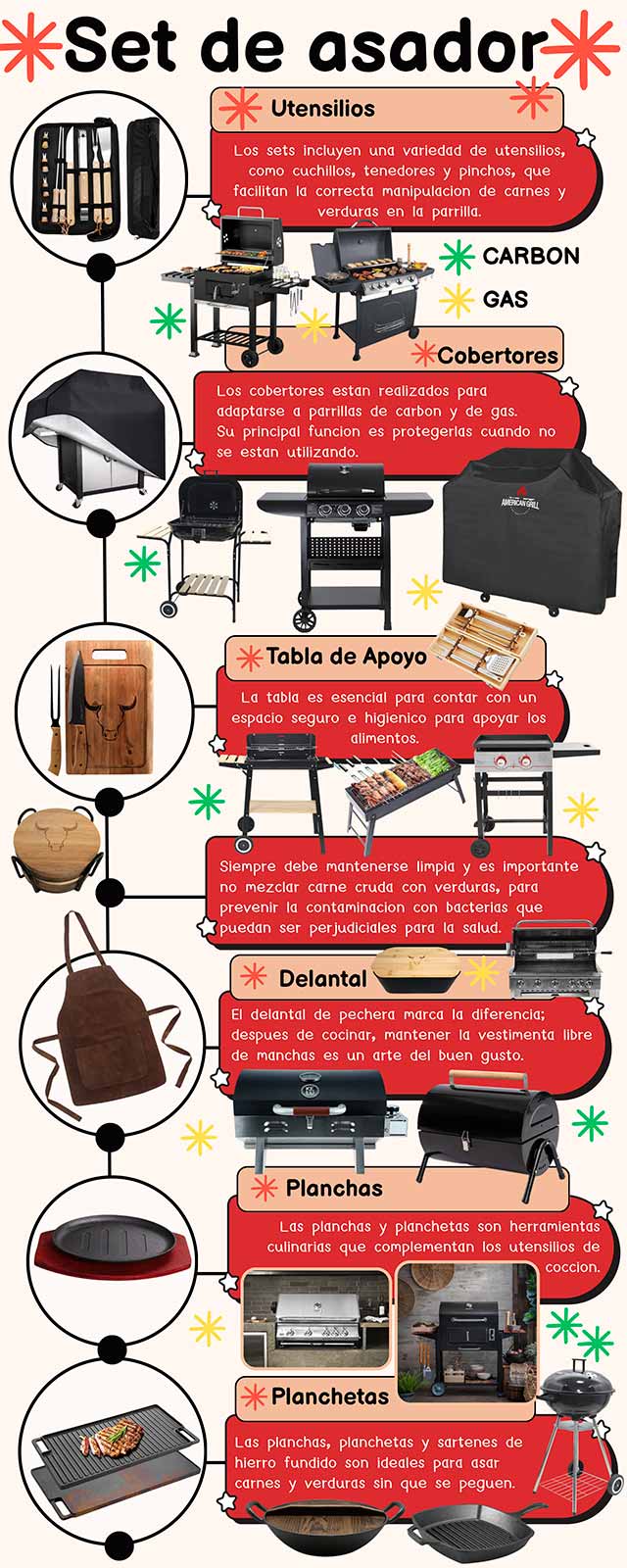conjunto de parrillero kit parrillero set asador