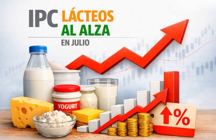 IPC Lácteos julo El mes de julio muestra un IPC de los lácteos en general al alza, salvo en la leche líquida