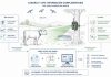 Cámaras en el campo: cómo la inteligencia artificial nos ayuda a cuidar mejor del ganado y la fauna Cámaras en el campo: cómo la inteligencia artificial nos ayuda a cuidar mejor del ganado y la fauna