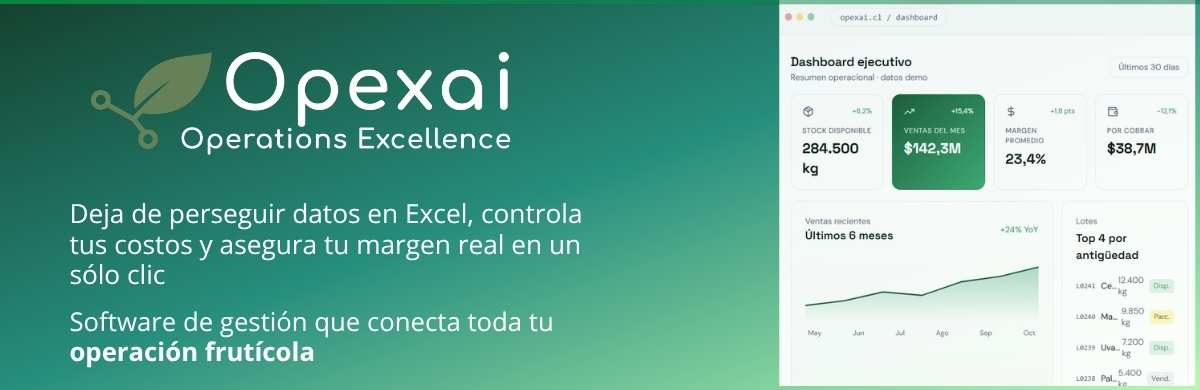 Opexai Operación Frutícola AgTech