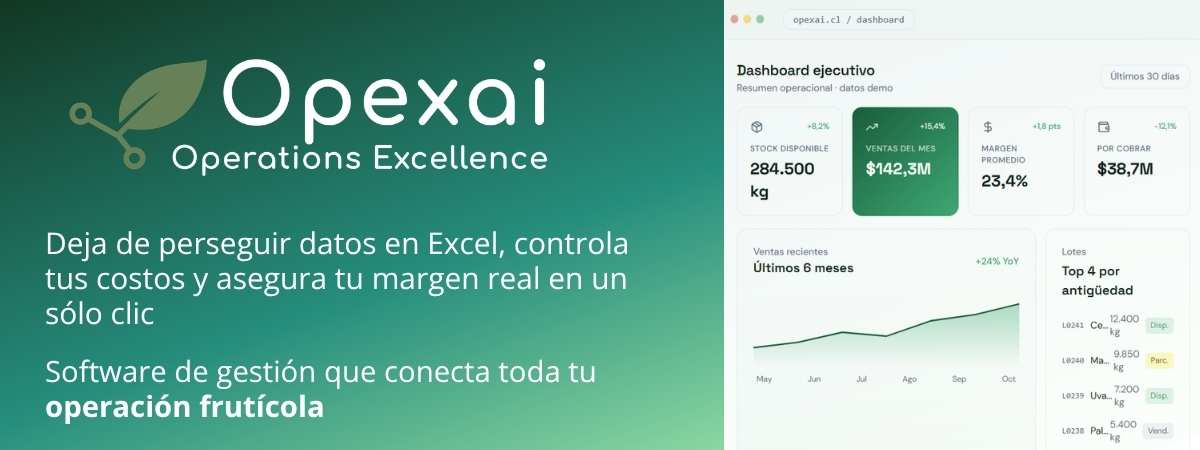Opexai ERP Operación Frutícola