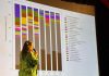Investigadora de la UCT representó a la microbiología chilena en Argentina con estudio sobre bacterias nativas y calidad nutricional del tomate Investigadora de la UCT representó a la microbiología chilena en Argentina con estudio sobre bacterias nativas y calidad nutricional del tomate