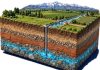 Reportaje | Junta de Vigilancia del Río Maule inicia proceso para incorporar las aguas subterráneas a su gestión